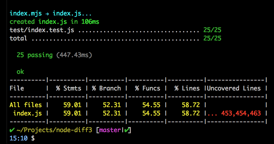 screenshot 2017-10-24 15 11 16