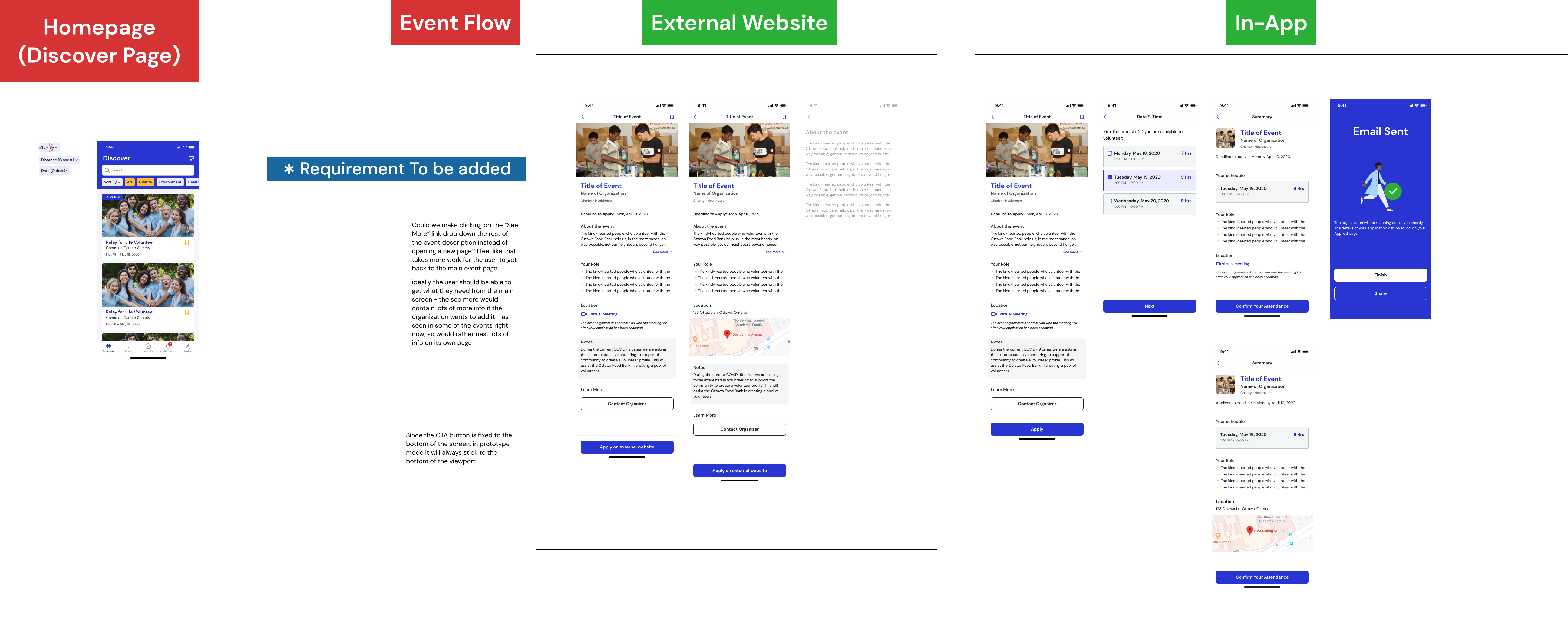 mobile-apply-to-opportunity