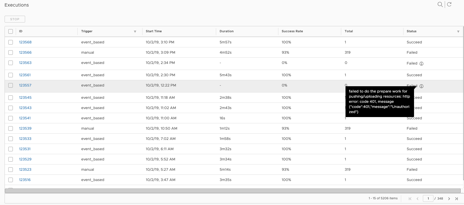Failed to do the prepare work for pushing uploading resources http