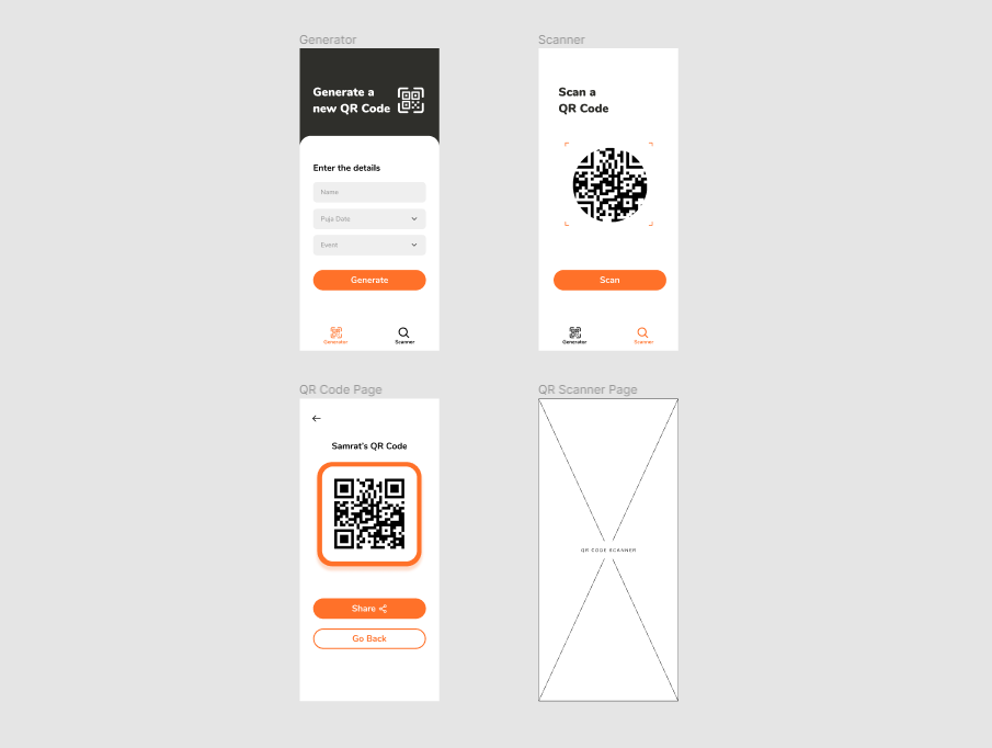 GitHub - xybercommander/Puja-QR: An attendance app for invitations
