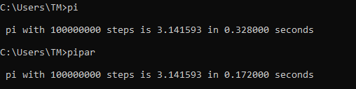 2threads_speedup