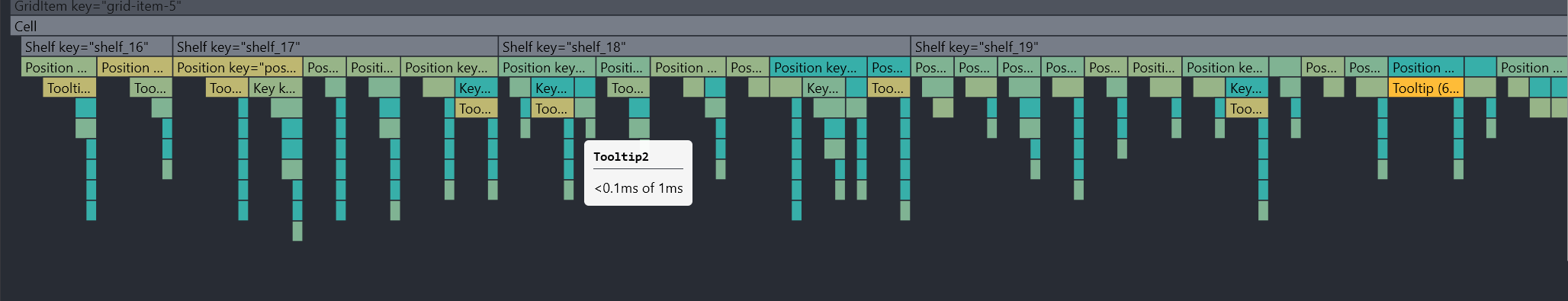 Issue with multiple Tooltips · ant-design ant-design · Discussion ...