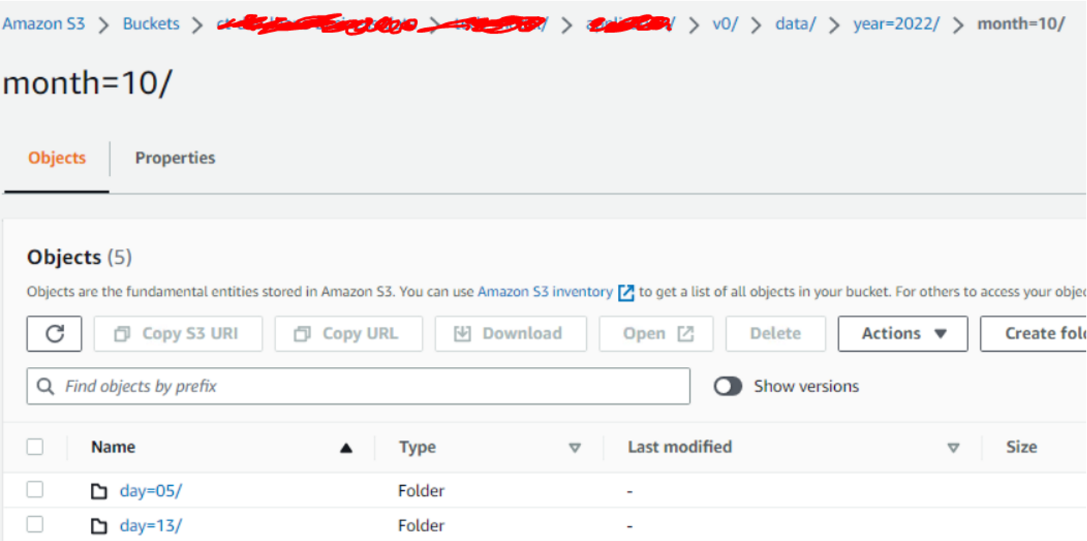 Redshift Spectrum to Delta Lake integration using manifest files (an