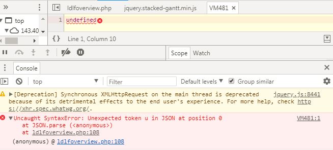 var data = [] from ajax errors · Issue #7 · demarchisd/stacked-gantt ...