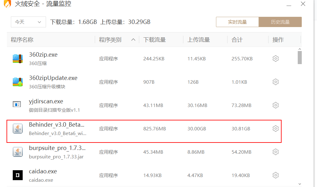 哥 我错了！麻烦你得到了啥资产，请删除下！ · Issue #110 · rebeyond/Behinder · GitHub
