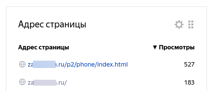 Opera Снимок_2022-02-04_120407_metrika yandex ru