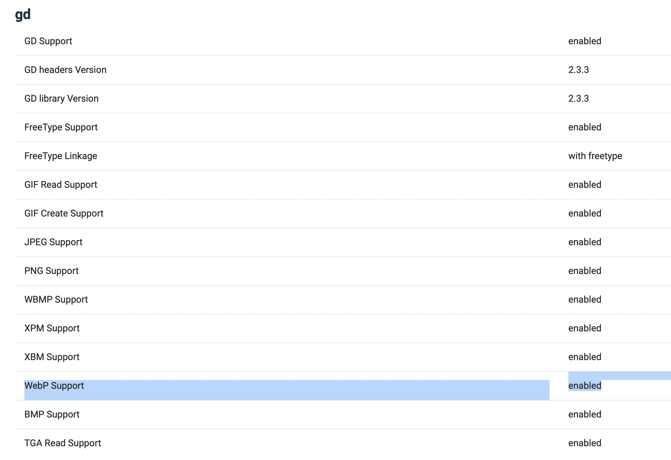 Screenshot 2022-08-03 at 11 39 32