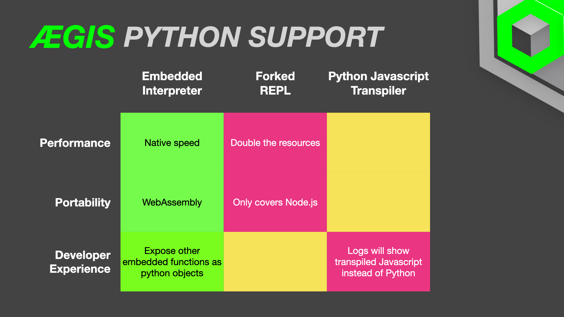 Streaming software GitHub Topics GitHub