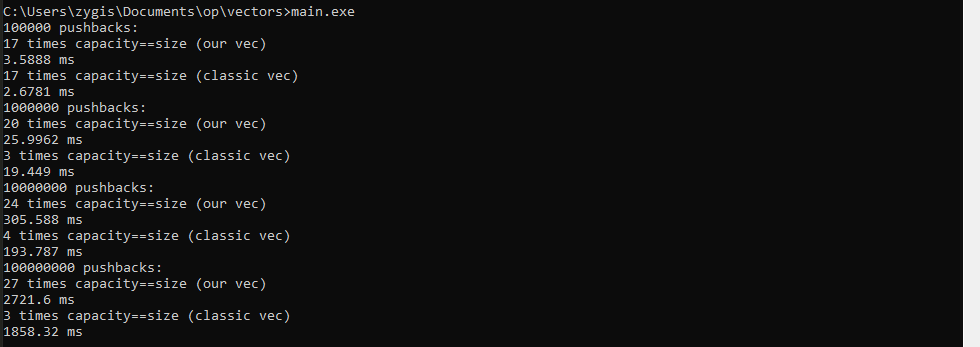 GitHub - ZygisP/OP_Vectors · GitHub