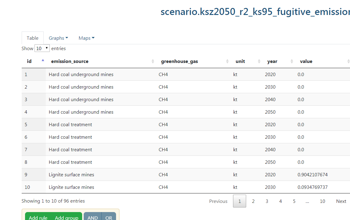 Data: data table does not load · Issue #587 · OpenEnergyPlatform ...