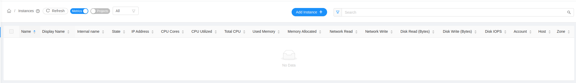 test-do-not-show-metrics-of-stopped-vms