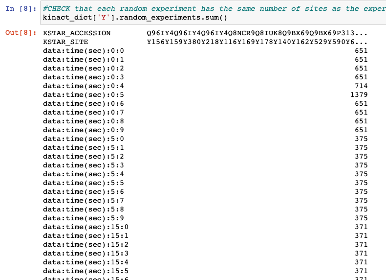 Random dataset generation is creating incorrect number of evidences for ...