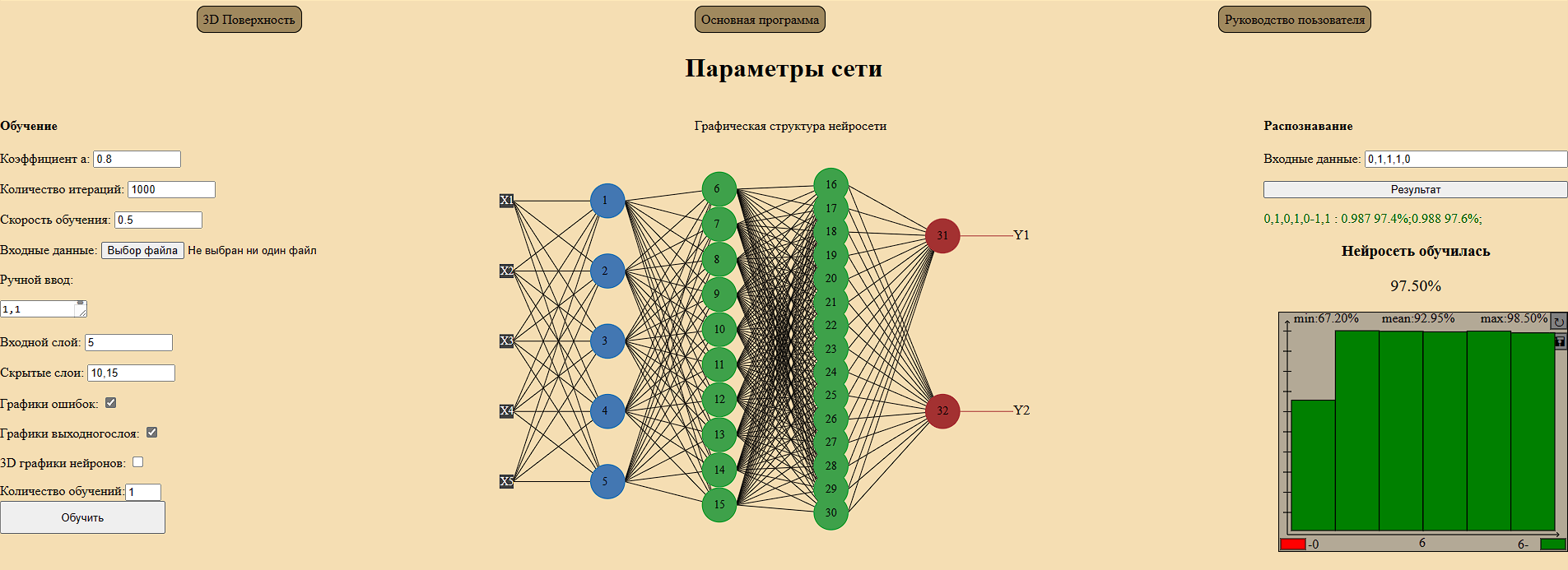GitHub - ARLIKIN/Multilayer-perceptron