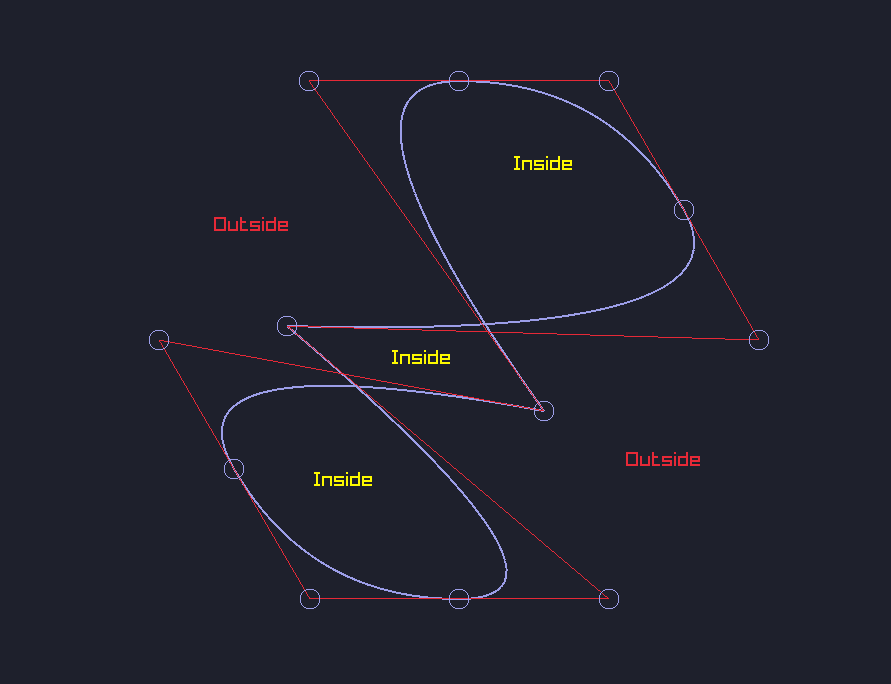 Bezier-Polygon-Unions/doc/Weekly Report 4.md at master · pants64DS ...