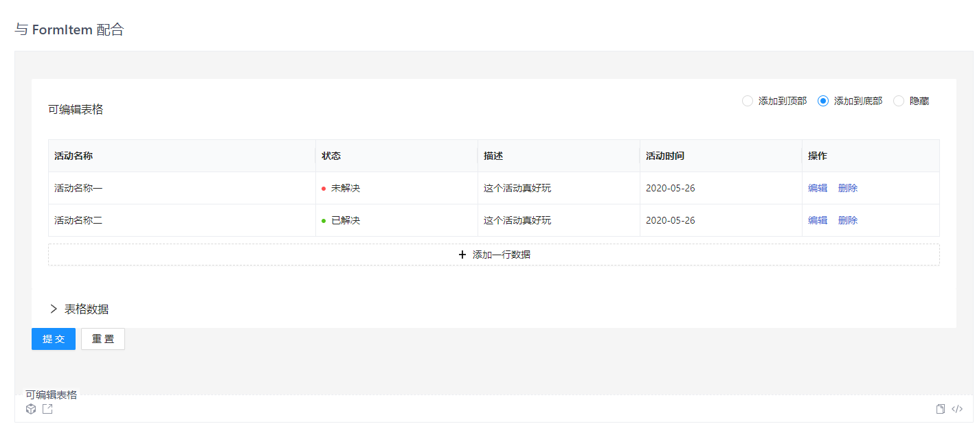 🐛[BUG] Editable官网例子都有问题了 · Issue #3937 · ant-design/pro-components · GitHub