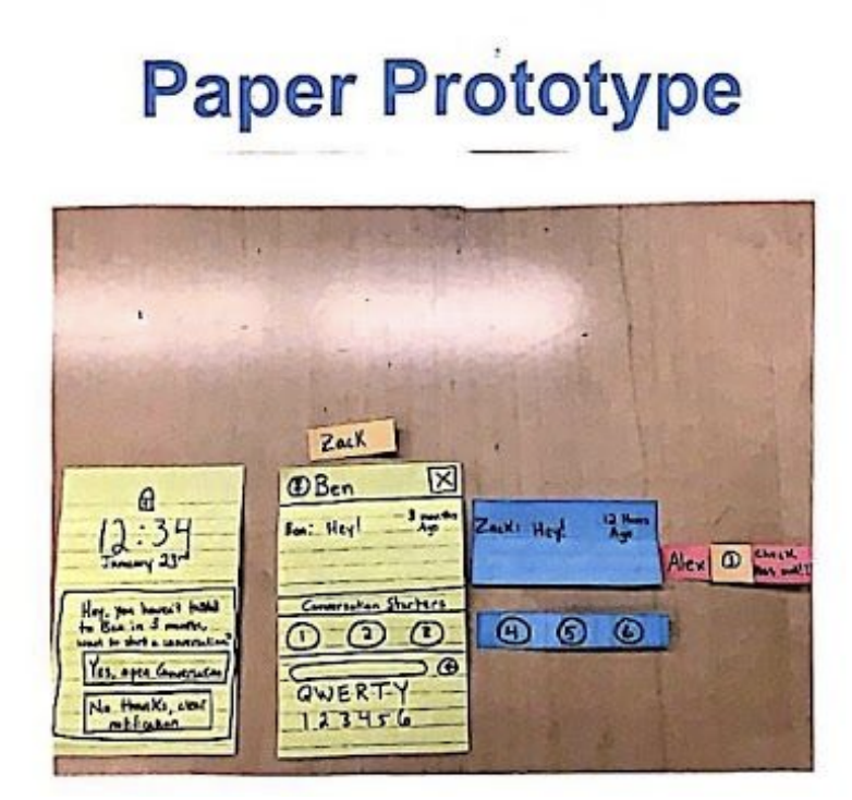 GitHub - yizucodes/ixd-Delphi-official: Base code for IxD Projects ...
