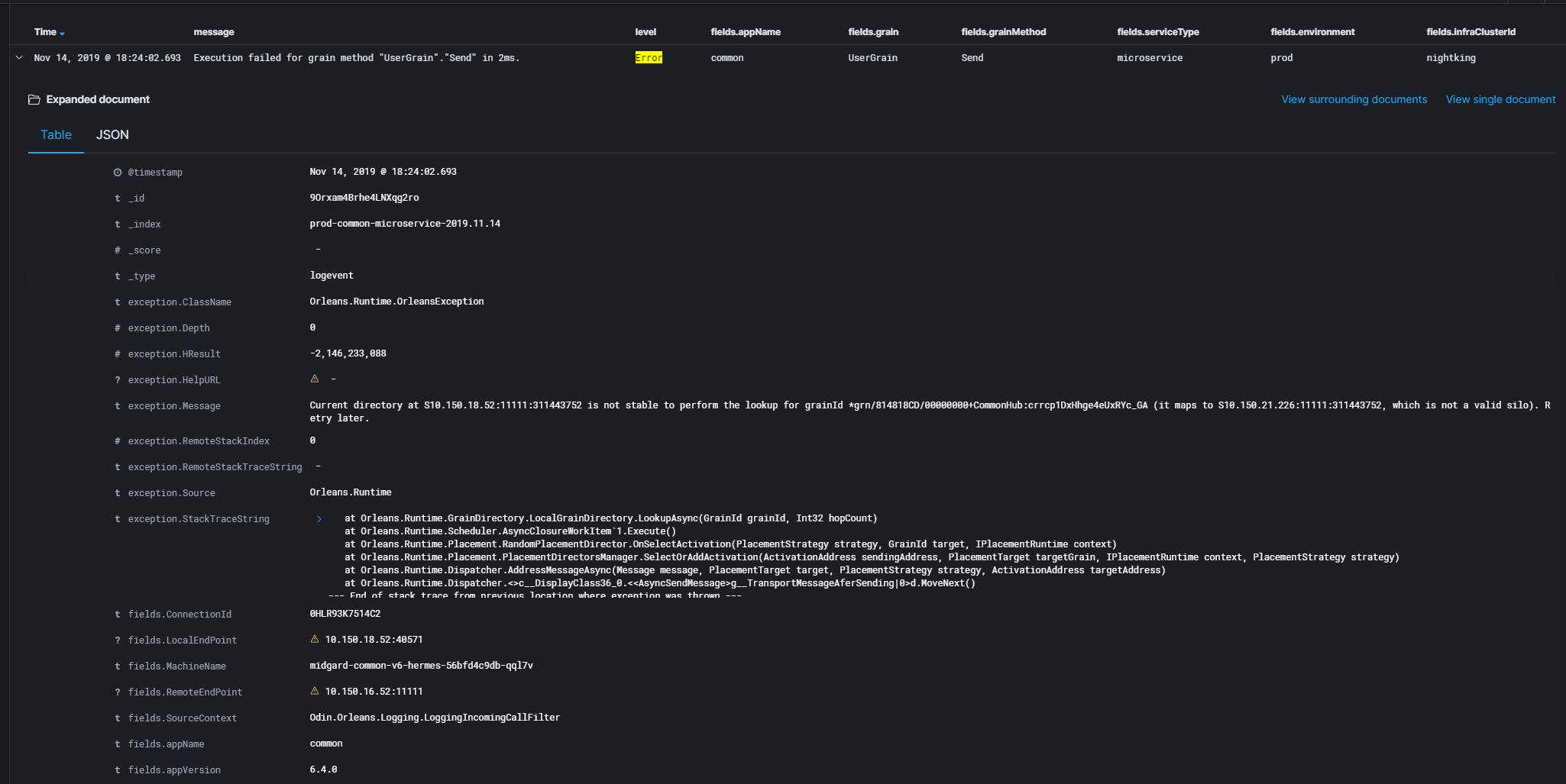SMS - PubSubRendezvous not active on silo - orleans 3 · Issue #6120 ...