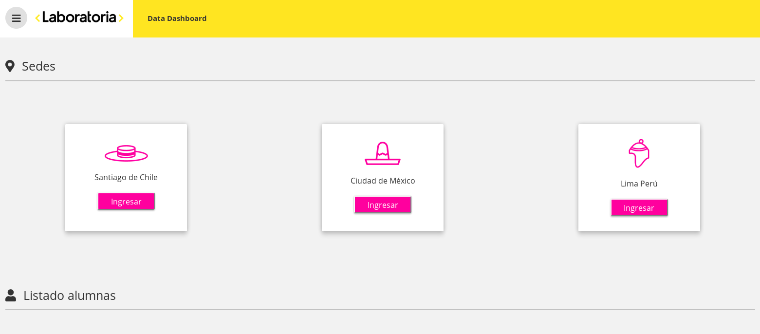 Proyecto creado para seguimiento de alumnas de Laboratoria