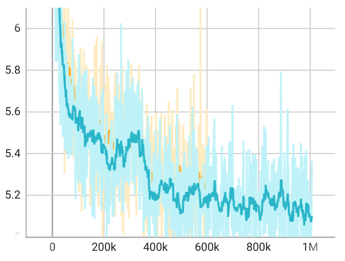 Screenshot from 2022-02-17 21-16-39