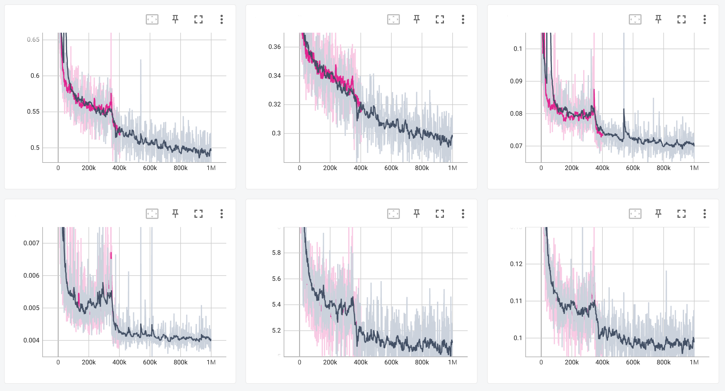 Screenshot from 2022-02-22 16-47-52