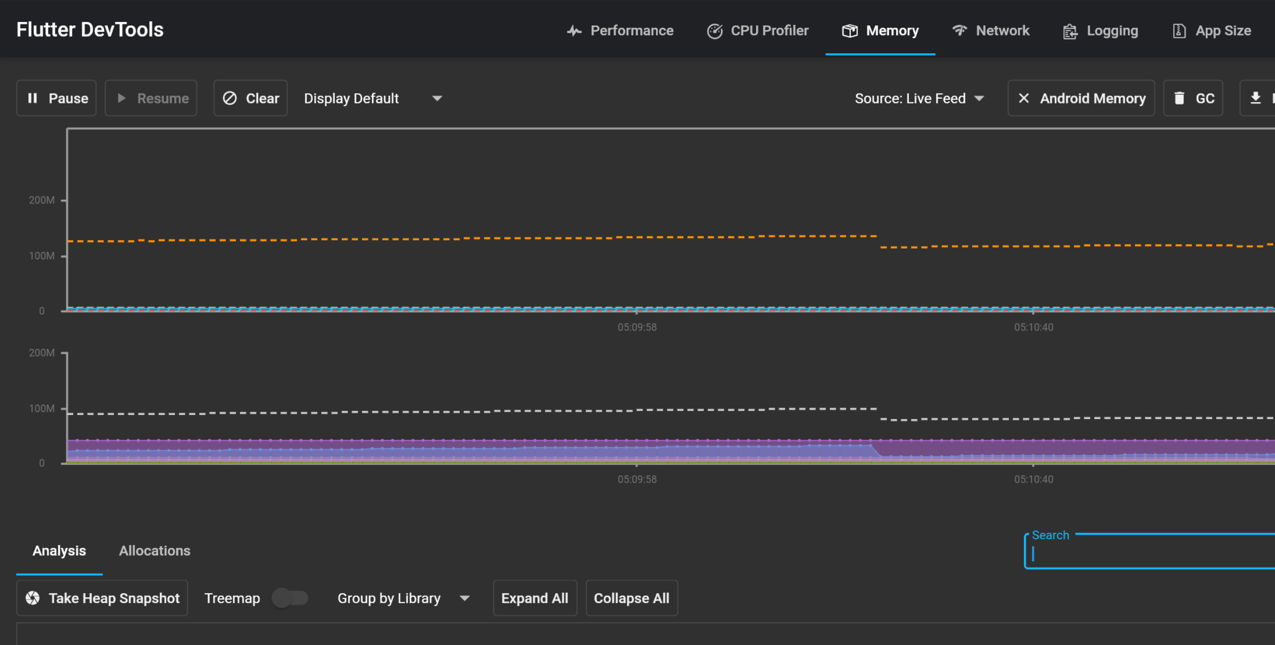 [Devtools]: Proposal to change chart scale of the graph in memory ...