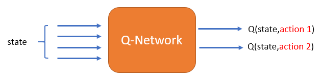 GitHub - mrm1404/Assist-Cab-Drivers-Selecting-Right-Requests-Using ...