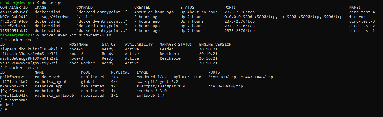 GitHub - randeer/Building-Docker-swarm-using-docker: Building Docker ...