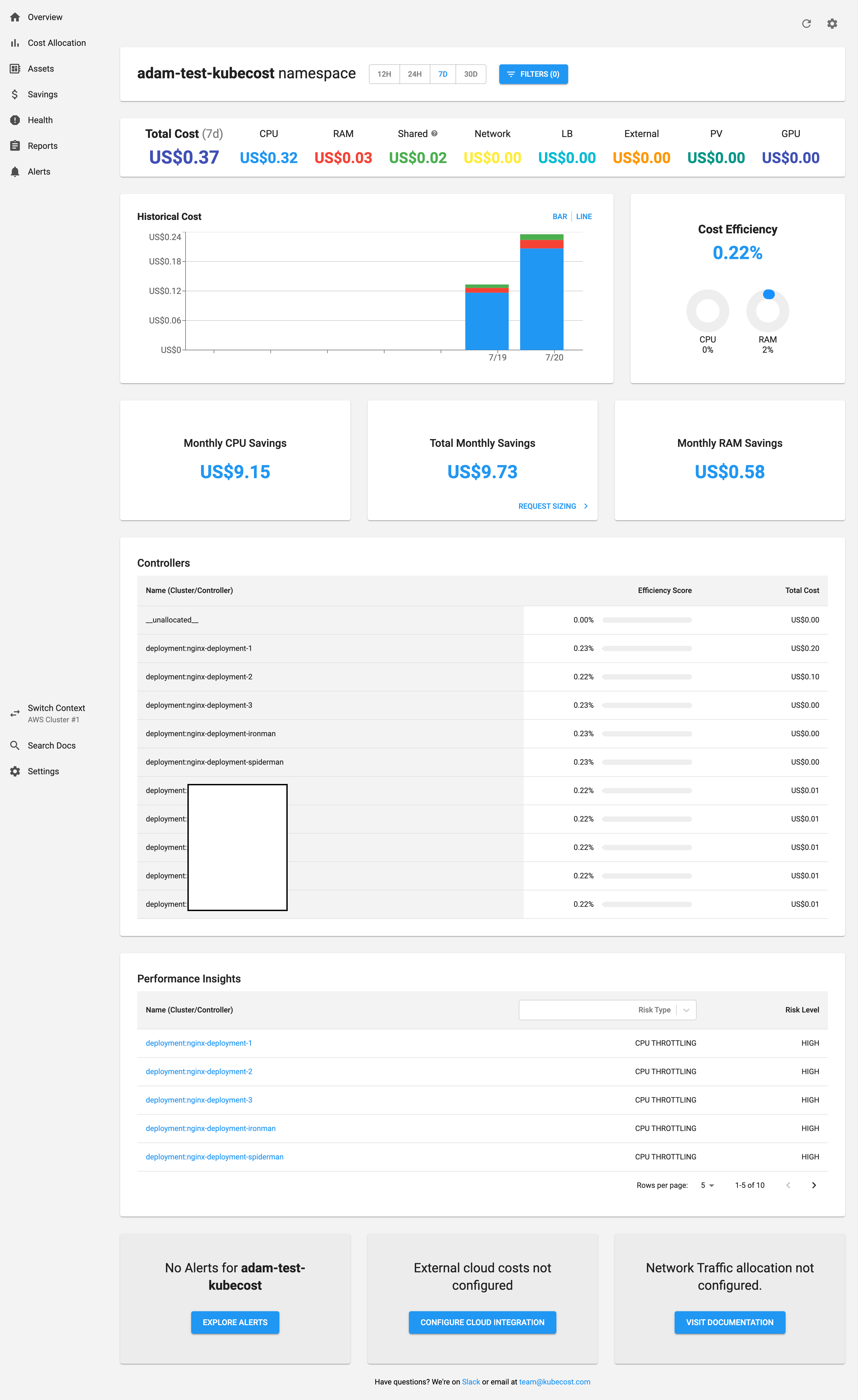Non-related resources in Cost Allocation while aggregating by custom ...