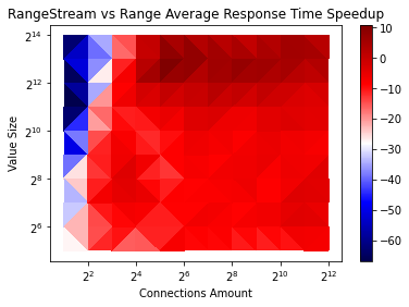 6e7e8f27-4dc9-4b25-98c0-11efbd006a37