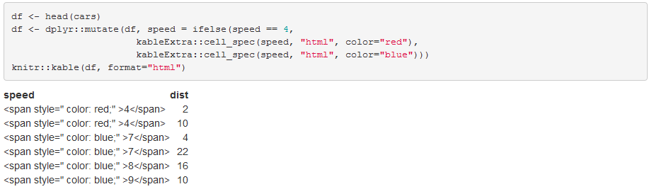 cell_spec not working in kableExtra V 0.9.0 · Issue #217 · haozhu233 ...