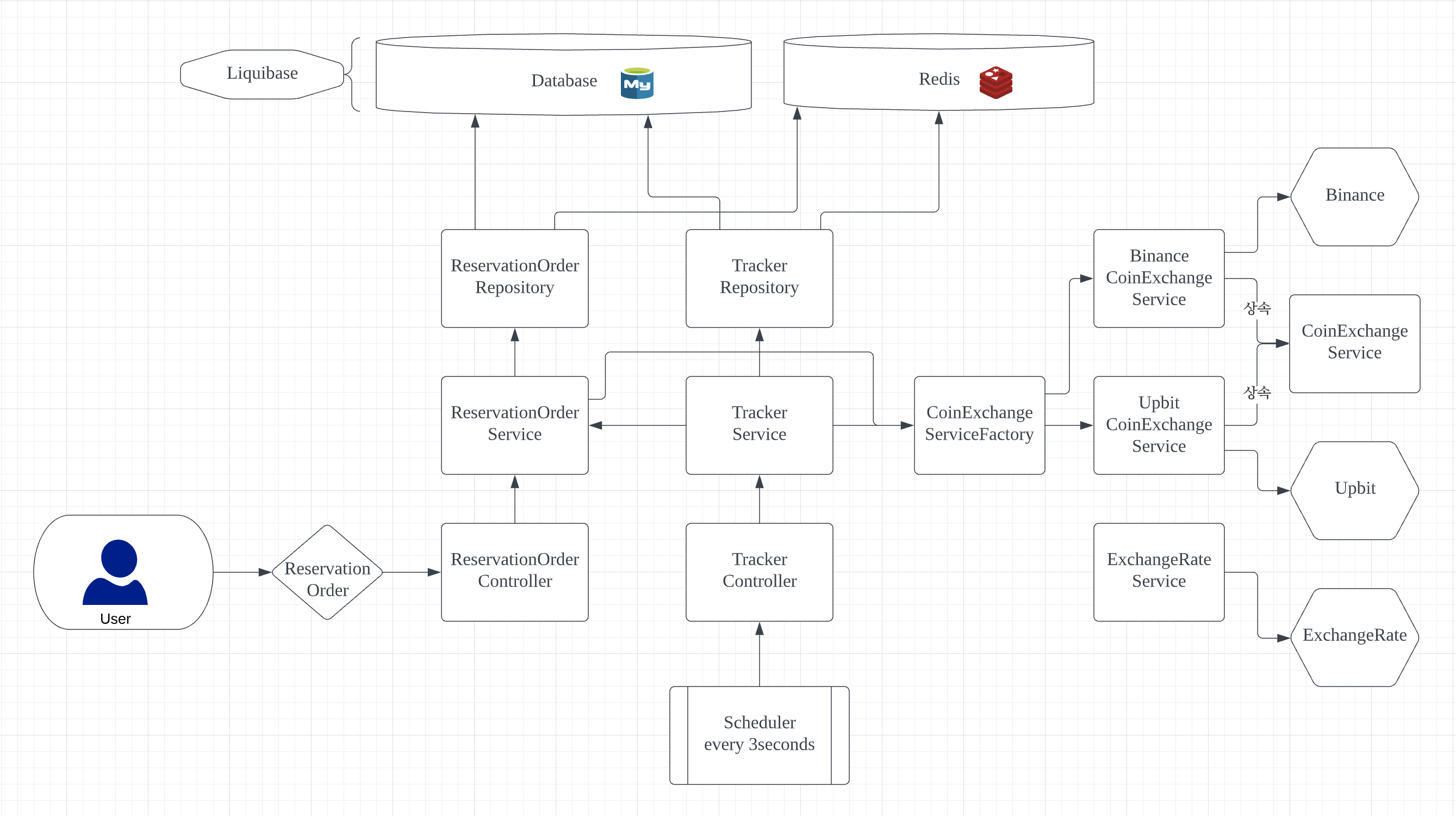 GitHub - dev2d0/DY2BIT_Server