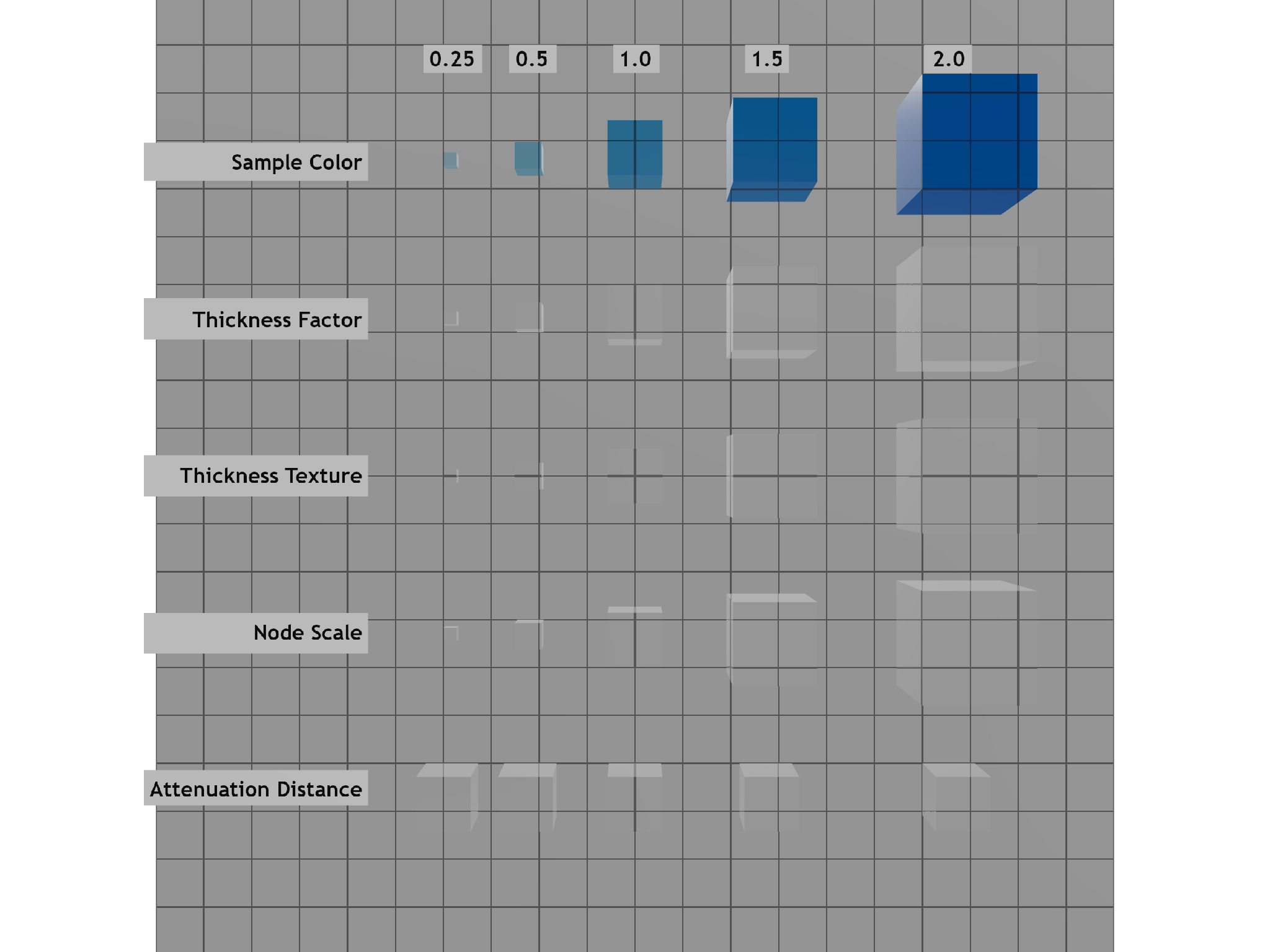 Render Fidelity Added AttenuationTest to render-fidelity-tools tests by samaneh-kazemi ...