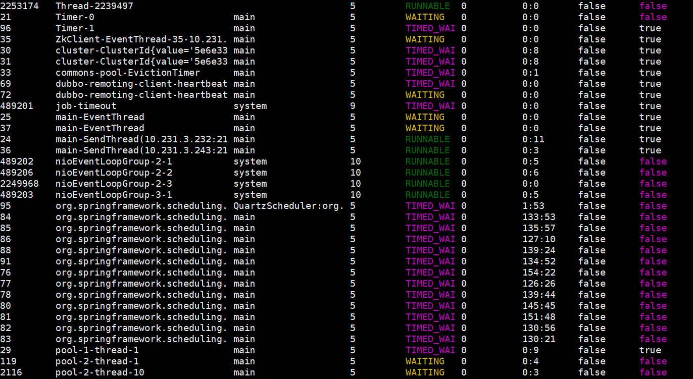 CPU 1000%+ · Issue #1062 · alibaba/arthas · GitHub
