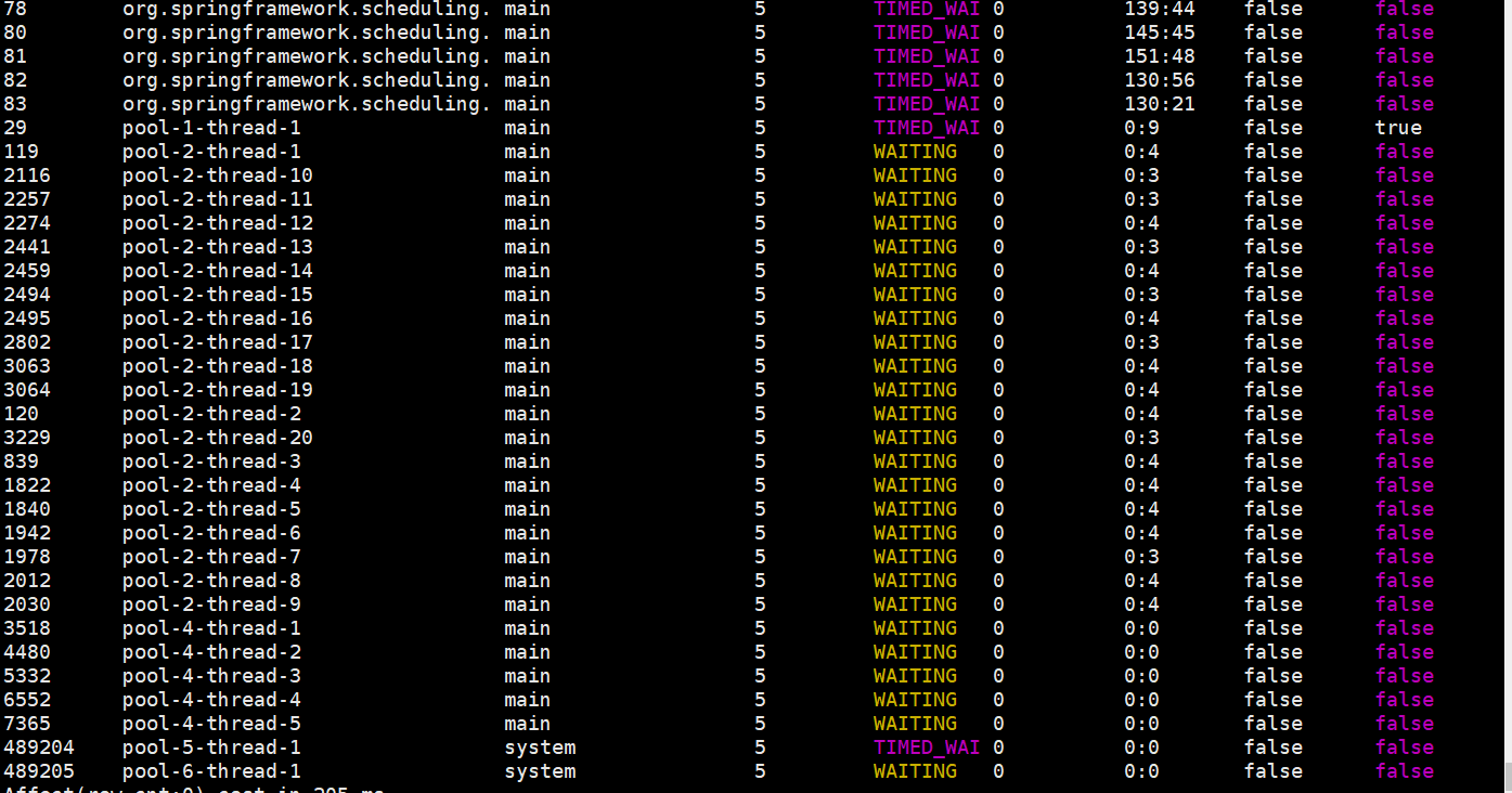 CPU 1000%+ · Issue #1062 · alibaba/arthas · GitHub
