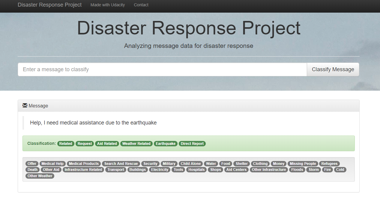 GitHub - ddh4/disaster-response-project: A data science project written ...