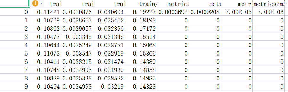 mAP Question about Custom Dataset · Issue #341 · hukaixuan19970627 ...