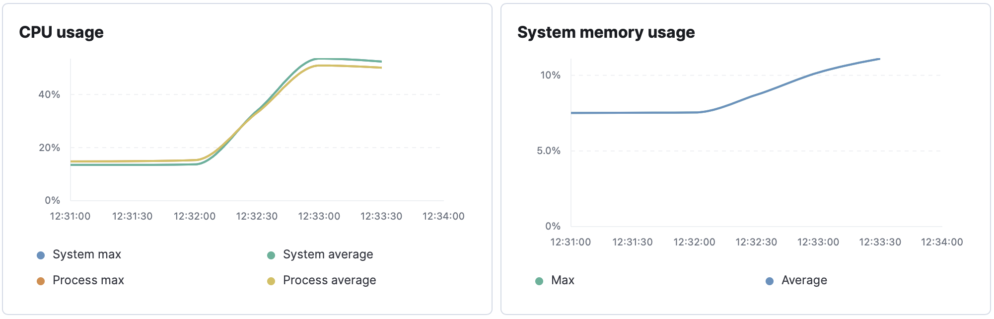Screen Shot 2022-08-24 at 12 34 57 PM 1000