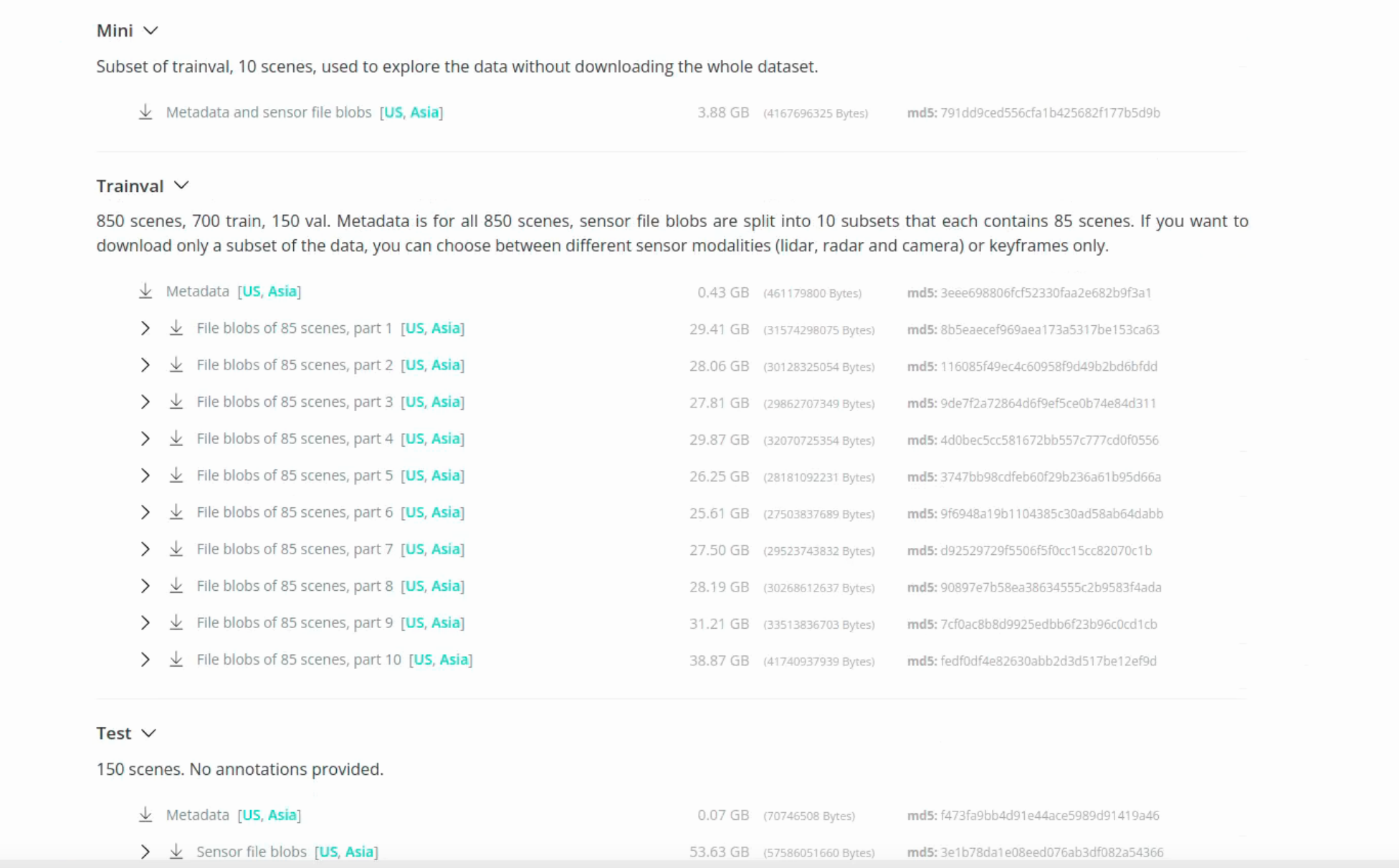 Downloading nuScene · Issue #1523 · open-mmlab/mmdetection3d · GitHub