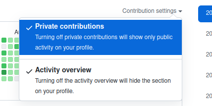 Github contributions not matching my commits · community · Discussion ...