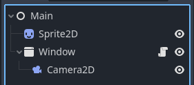 Hierarchy view of a scene in Godot 4. The root is a basic node, it has a Sprite2D and a Window as children. The Window has a script attached and a Camera 2D as a child