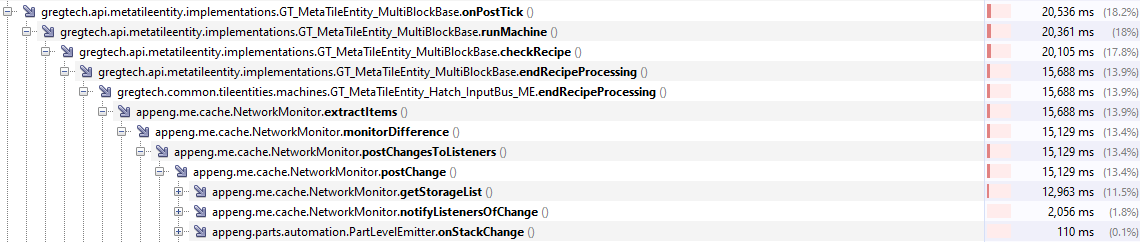 General server performance degradation from 2.2.8 to 2.2.10 update ...