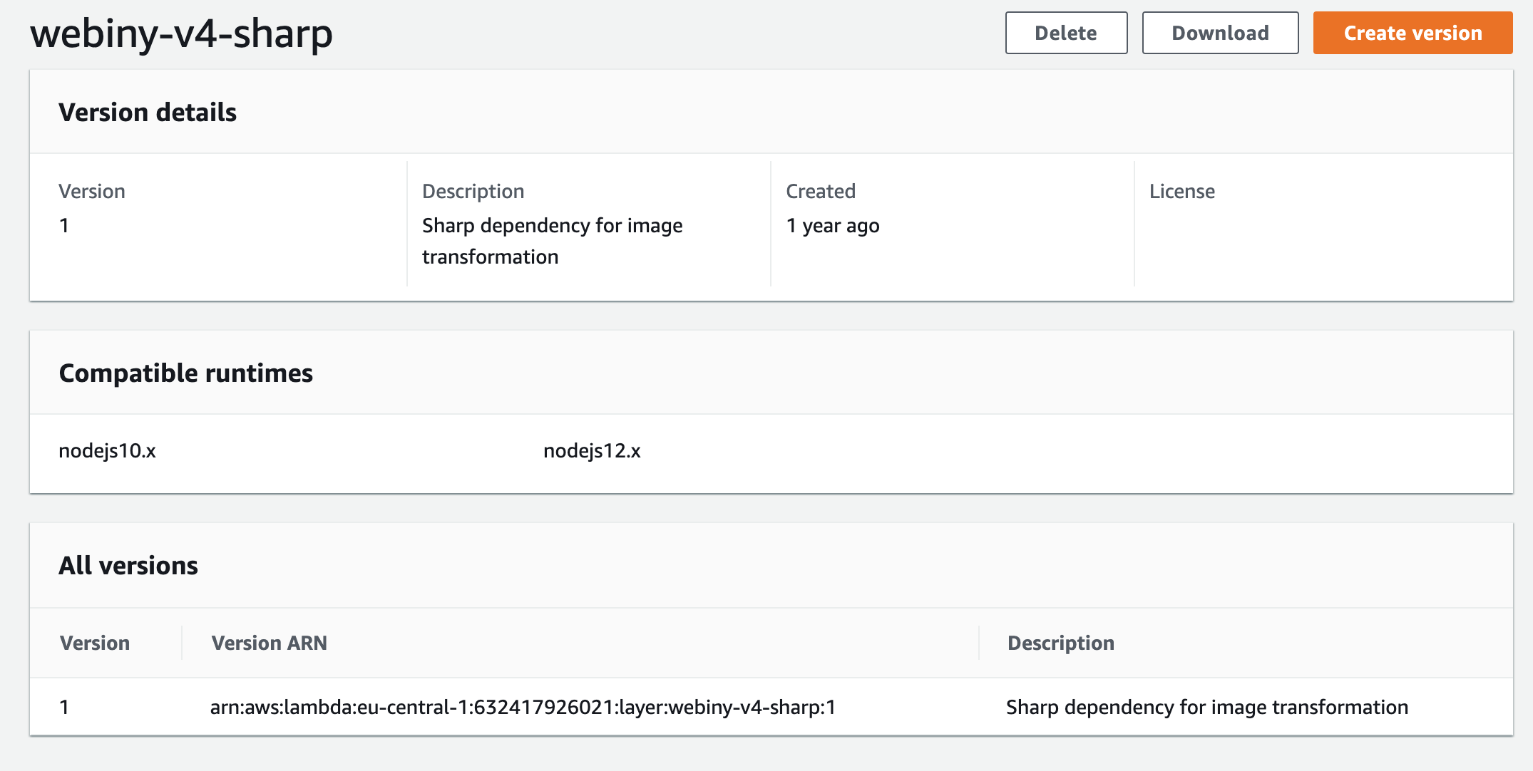 Deprecated AWS Lambda runtime node.js 10 · Issue 1684 · webiny/webiny