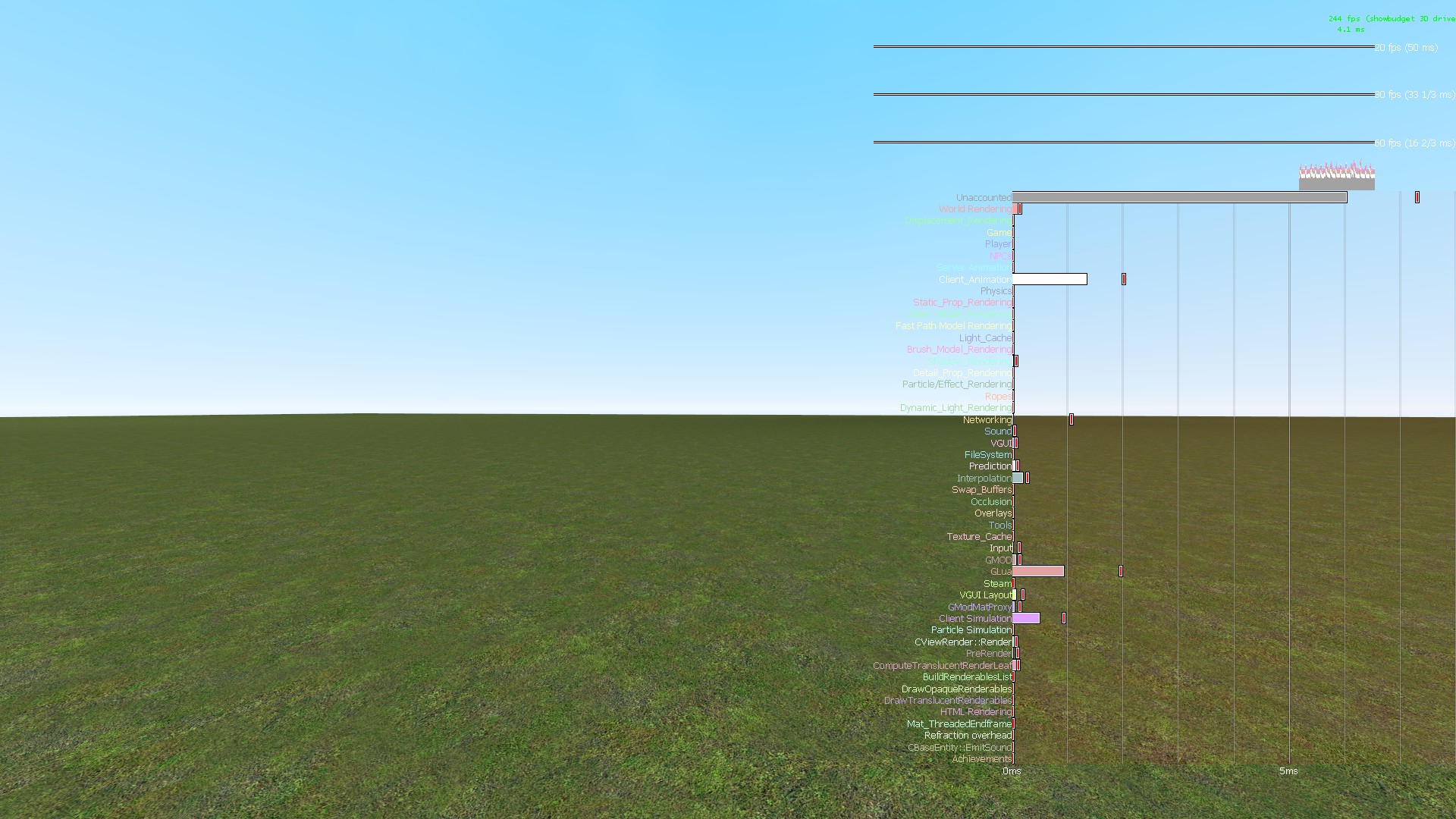 Players loop the last animation played alive, while dead. · Issue #3498 ...