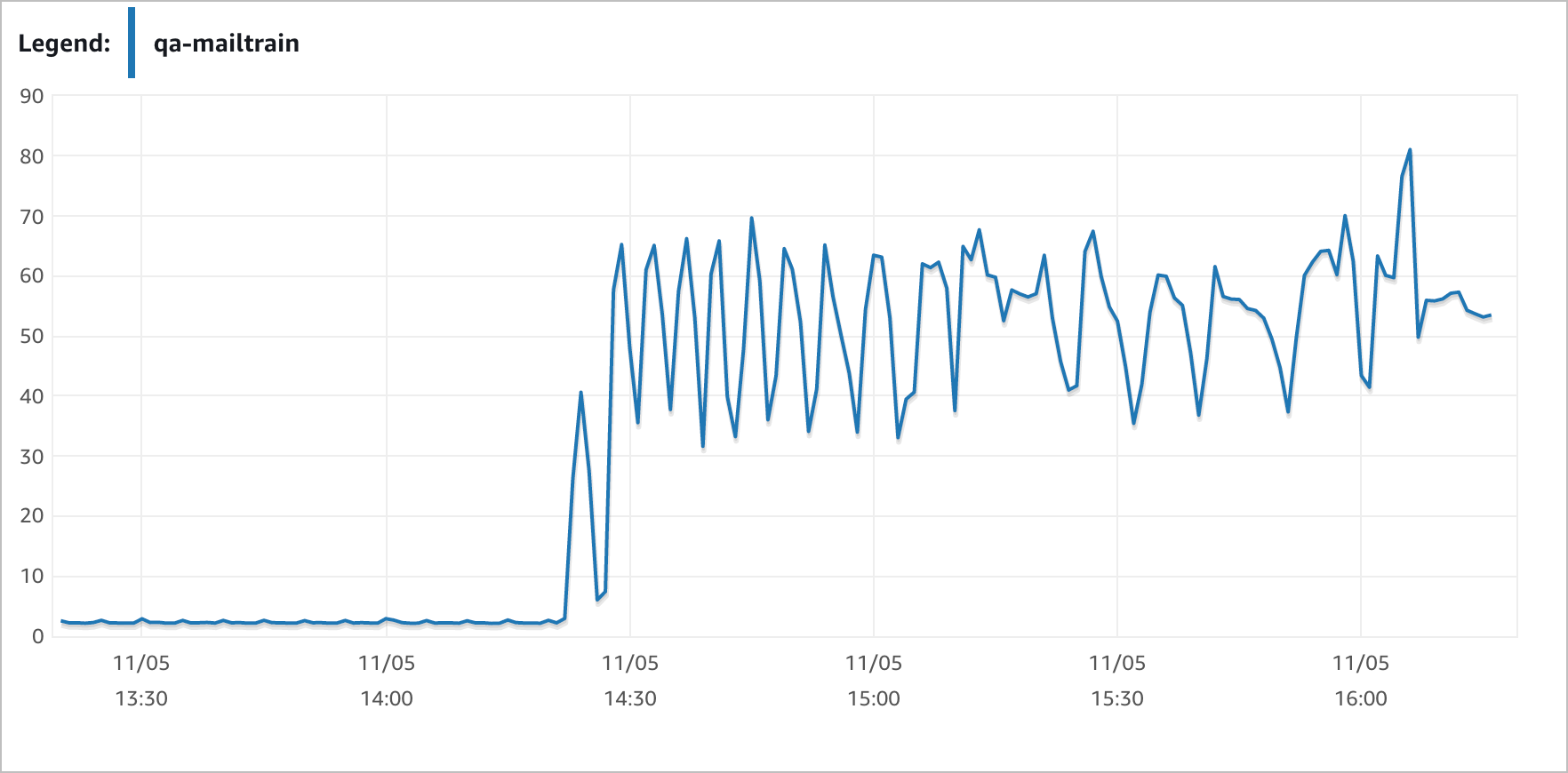 screen_shot_2021-11-05_at_16 19 15