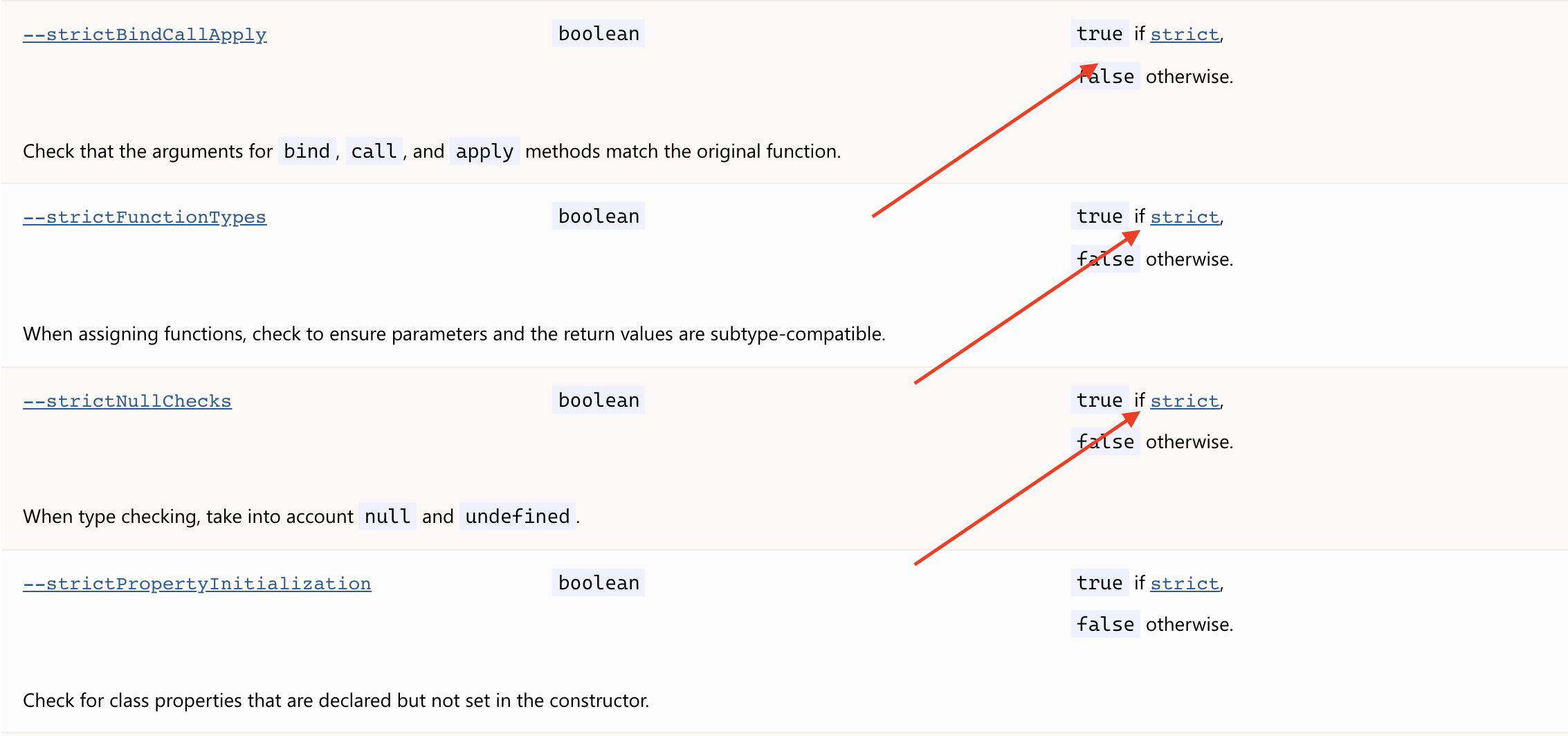 Docs: docs/handbook/compiler-options broken links · Issue #2191 ...