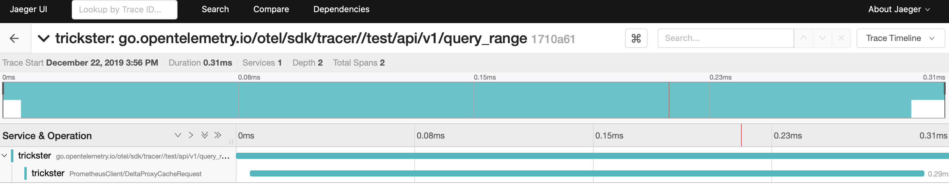 Feature: OpenTracing support · Issue #36 · trickstercache/trickster ...