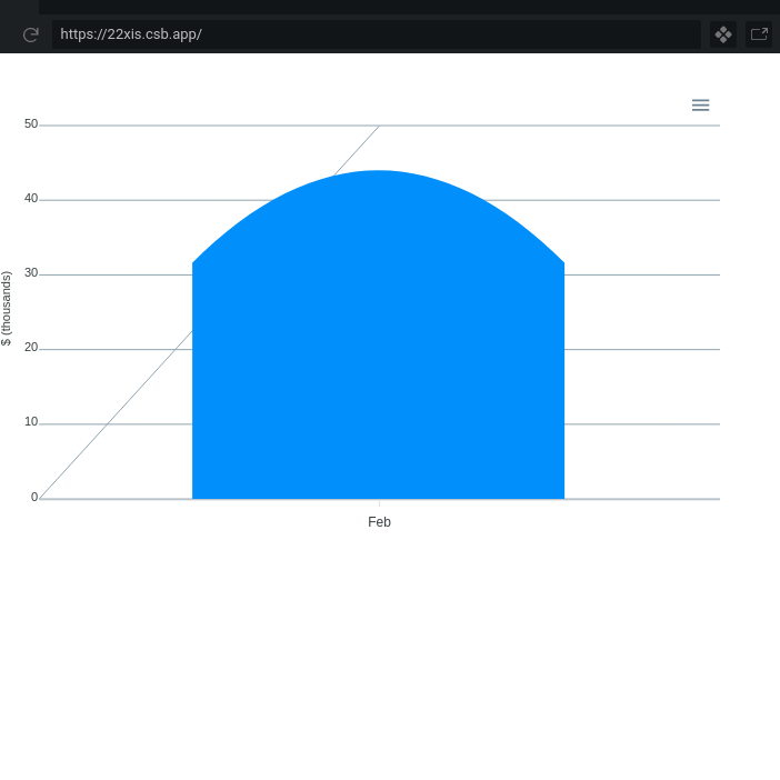 Screenshot from 2020-02-27 17-37-581