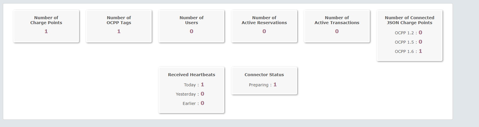 statusNotification status update not working · Issue #250 · steve ...