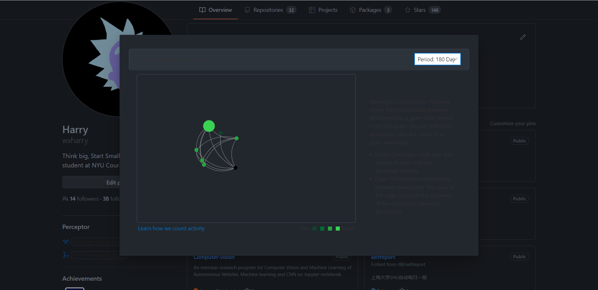 [BUG] Failed to be compatable with dark modes · Issue #266 · hypertrons ...
