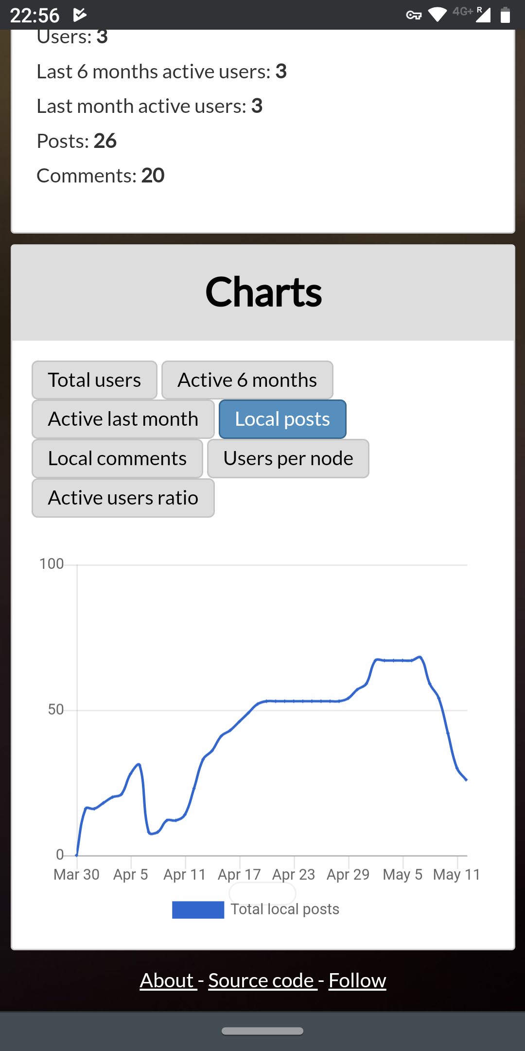 Screenshot_20190512-225626